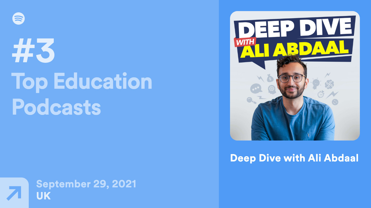 Ali Abdaal on Spotify Podcast charts