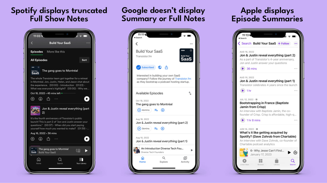 How episode summaries are displayed in Spotify, Google Podcasts, and Apple Podcasts